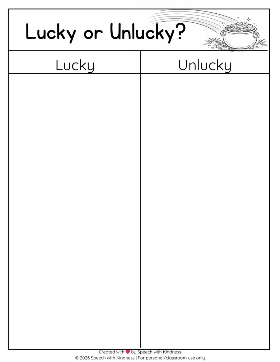 Black-and-white make-it-lucky page with what, why and how-to-fix prompts.