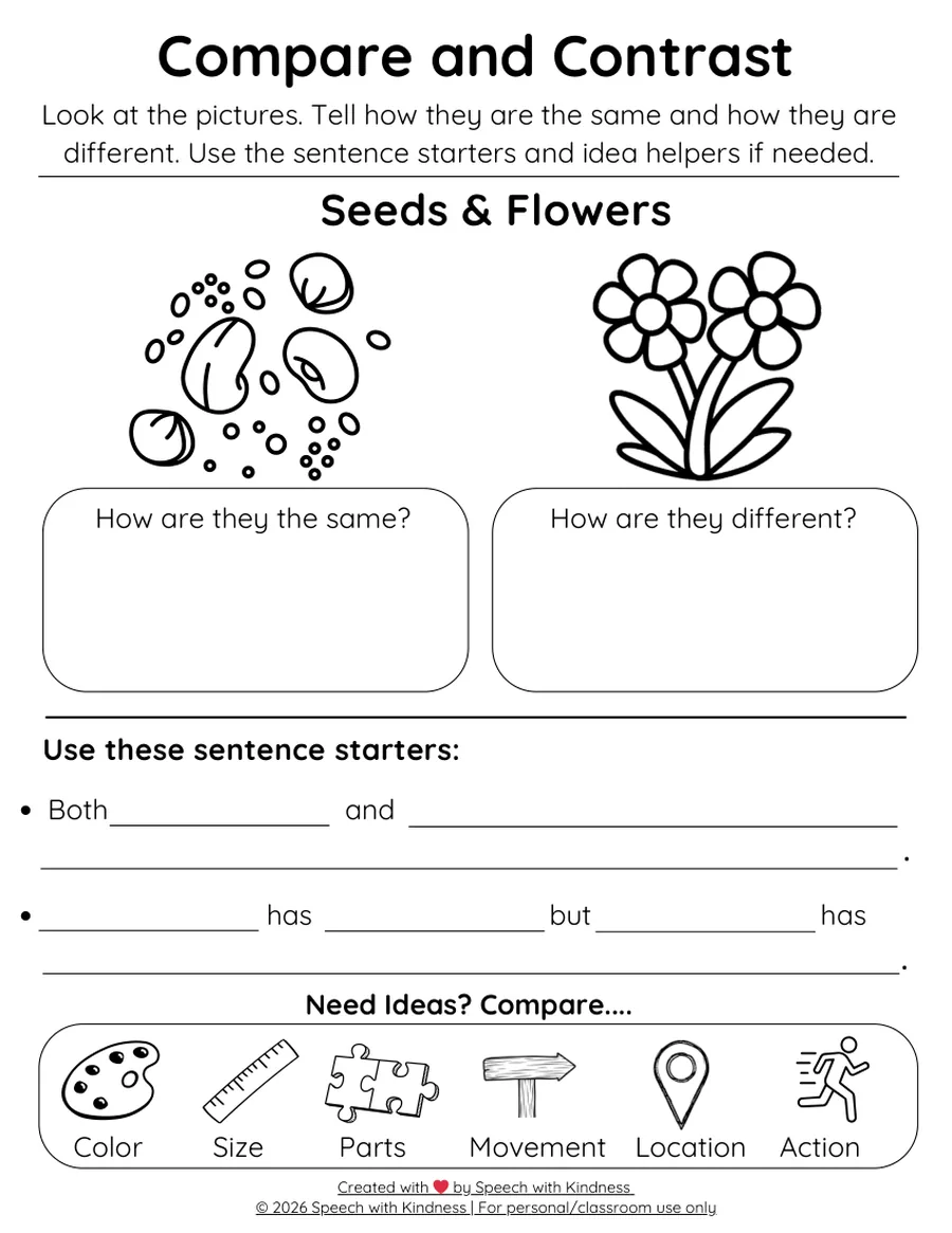Black-and-white compare page for seeds and flowers with sentence starters.