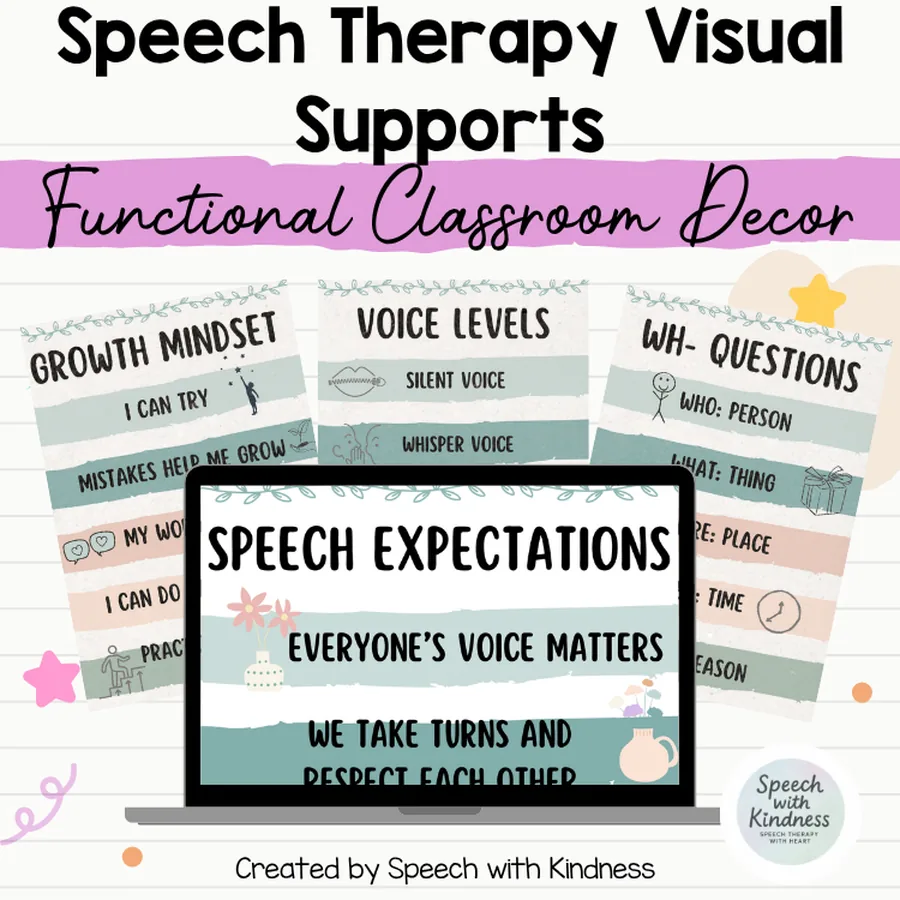 Poster set covering growth mindset, voice levels, WH questions and speech expectations.
