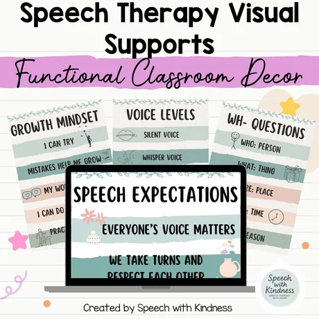 Poster set covering growth mindset, voice levels, WH questions and speech expectations.